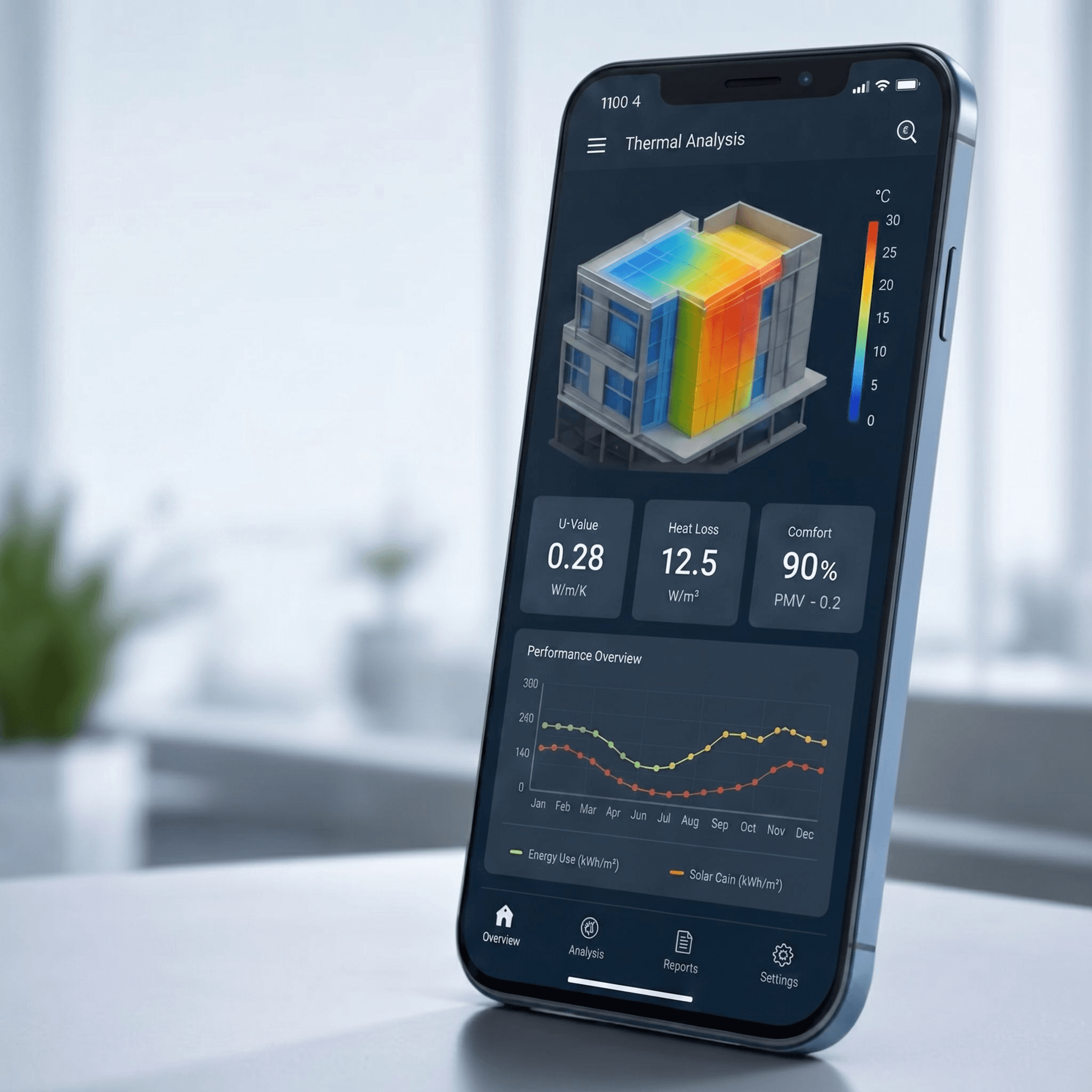 Internal dashboard interface for scenario comparison and insight generation