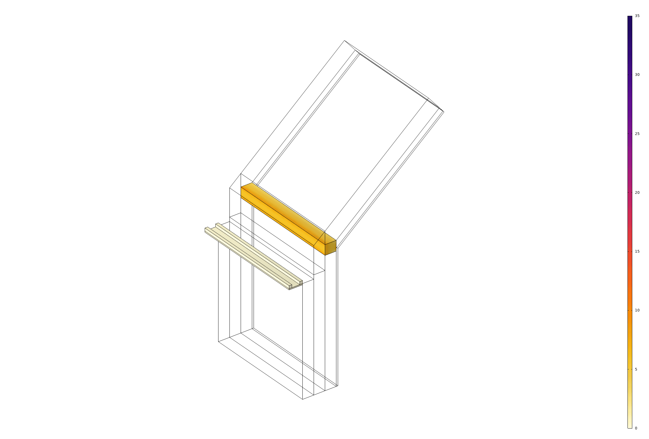 No Rafter — Heat Flux