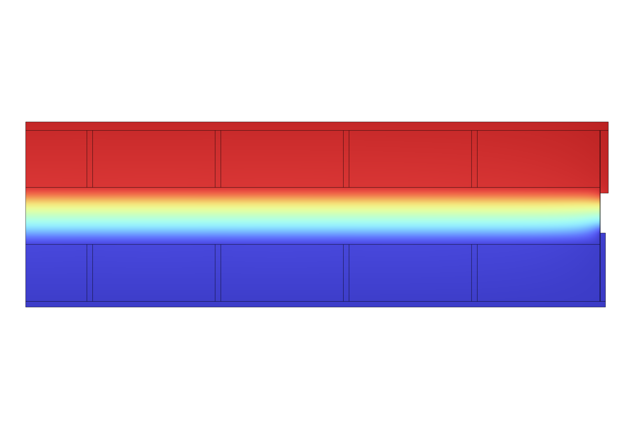 Centre — mid-insulation point — Temperature